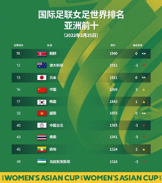 久久时间网
