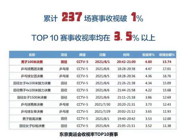 久久一区二区三区精品